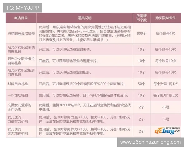 凯时客户端官网最新版本更新内容及优化性能提升全面解析
